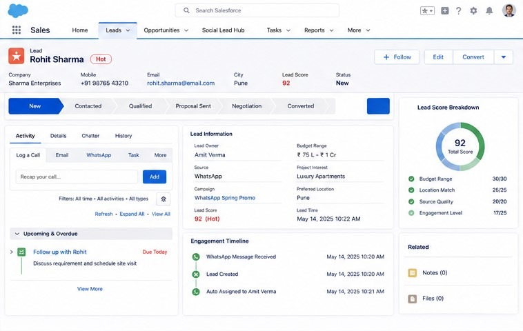 Lead Dashboard